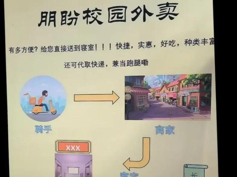 佛山新骑手线下培训 佛山新骑手线下培训时间