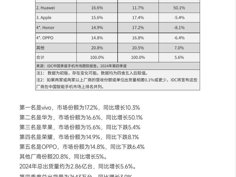 idc选址需求信息 idc选址需求信息是什么 idc选址需求信息 idc选址需求信息是什么