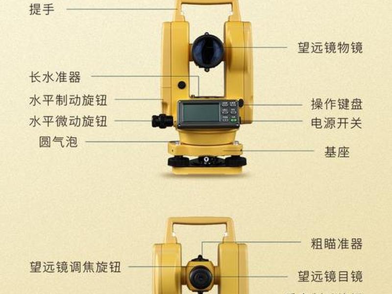 经纬仪怎么架 - 经纬仪怎么架设 经纬仪怎么架 - 经纬仪怎么架设