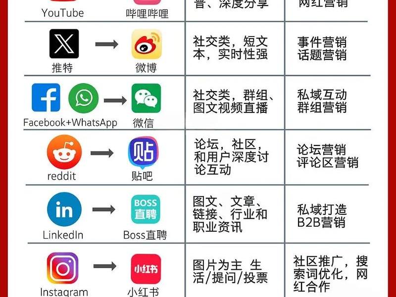 湖南外贸综合服务平台;湖南外贸综合服务平台app 湖南外贸综合服务平台;湖南外贸综合服务平台app