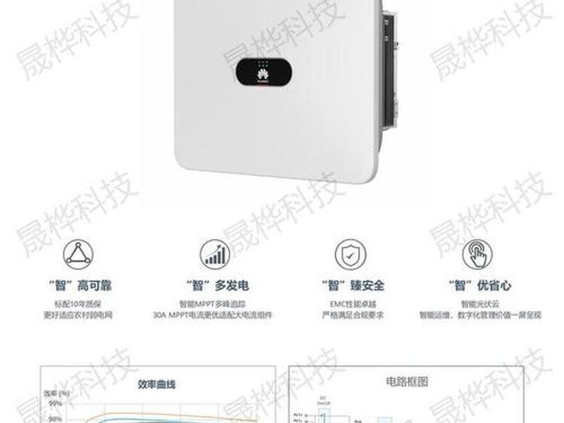 华为新能源逆变器 - 华为新能源逆变器说明书 华为新能源逆变器 - 华为新能源逆变器说明书