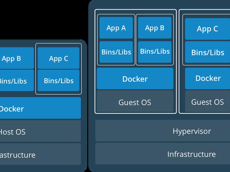 thinkphp6部署docker - thinkphp docker thinkphp6部署docker - thinkphp docker