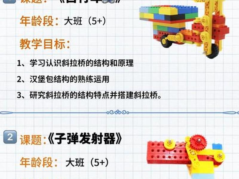 搭建基础、基础搭建课程 搭建基础、基础搭建课程