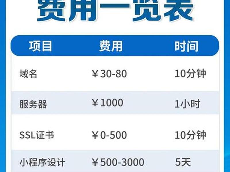 佛山seo优化怎么做 佛山seo整站优化 佛山seo优化怎么做 佛山seo整站优化