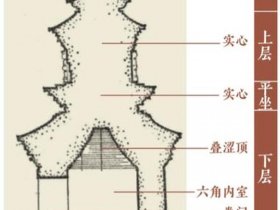 宝塔建站详细教程图片大全 宝塔建站详细教程图片大全集