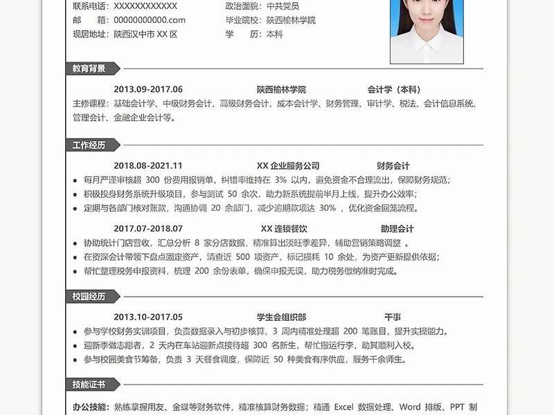 个人建站教程怎么写简历模板、个人建站教程怎么写简历模板图片