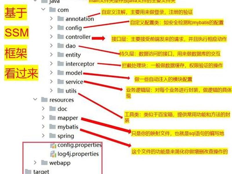 泛目录程序配置教程、2021泛目录程序 泛目录程序配置教程、2021泛目录程序