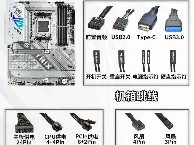 保姆级装机教程 完整装机教程 保姆级装机教程 完整装机教程