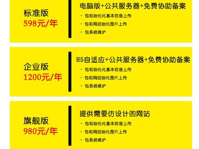 仿站建站教程第三课(仿站视频教程) 仿站建站教程第三课(仿站视频教程)