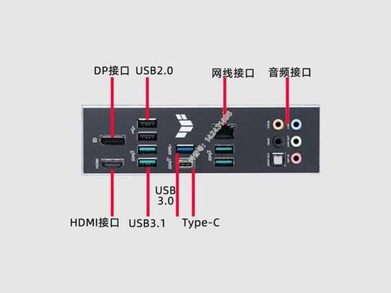 windows主机怎么插线;电脑windows7主机线怎么插 windows主机怎么插线;电脑windows7主机线怎么插