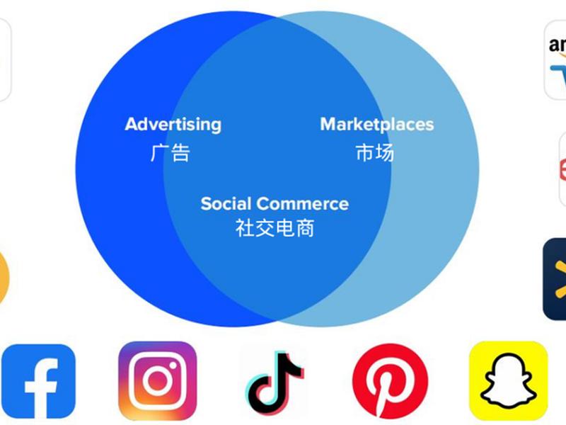 bigcommerce、bigcommerce是什么平台 bigcommerce、bigcommerce是什么平台