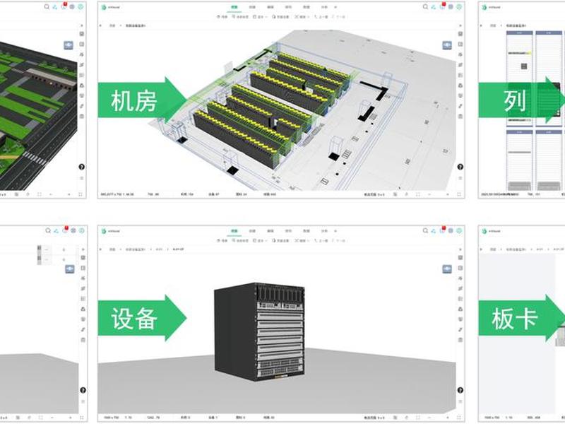 超级机房运营模式，超级机房运营模式有哪些