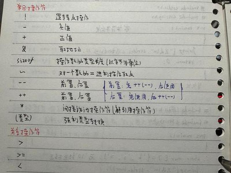 c基础教程菜鸟教程笔记,c语言教程菜鸟教程 c基础教程菜鸟教程笔记,c语言教程菜鸟教程