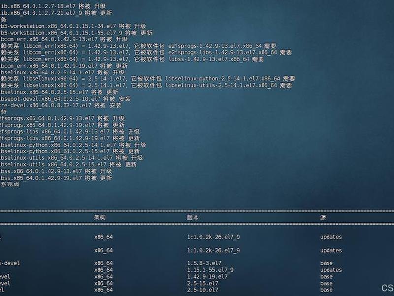 linuxcentos安装教程(linux系统安装详细教程) linuxcentos安装教程(linux系统安装详细教程)