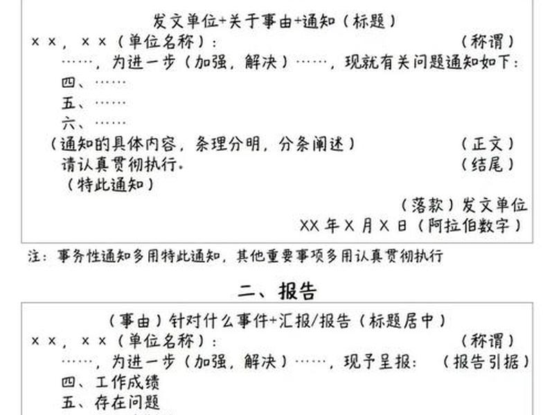 帮助文件格式怎么写（帮助文件格式怎么写出来）