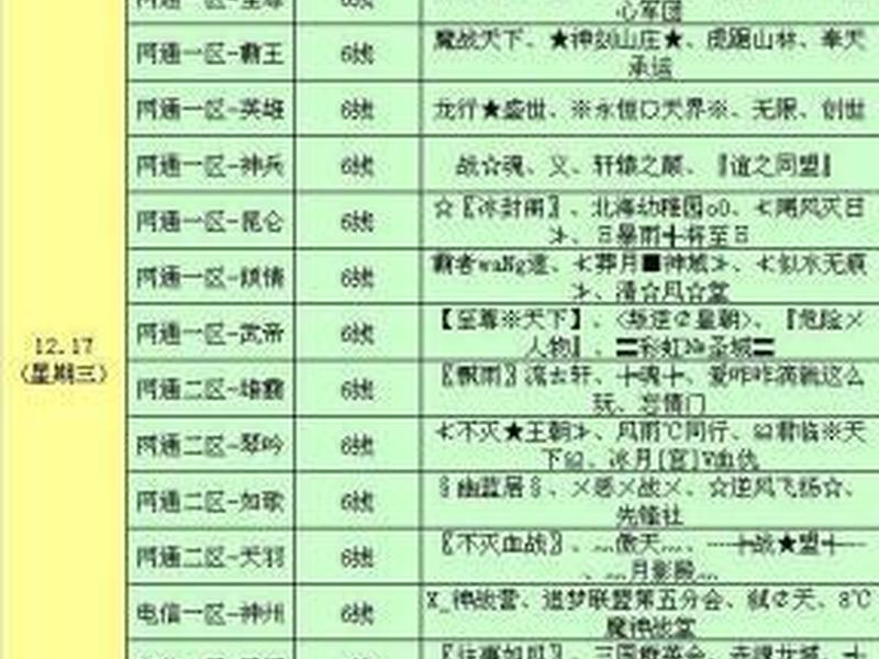 帮派怎么赚钱,帮派怎么赚钱最快 帮派怎么赚钱,帮派怎么赚钱最快