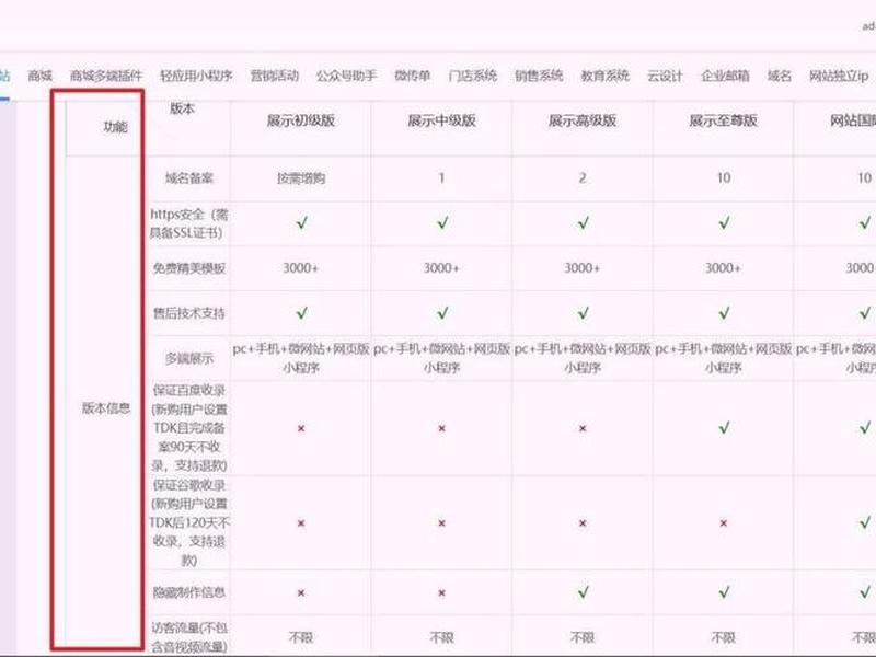 华为云网站备案 - 华为云网站备案流程 华为云网站备案 - 华为云网站备案流程