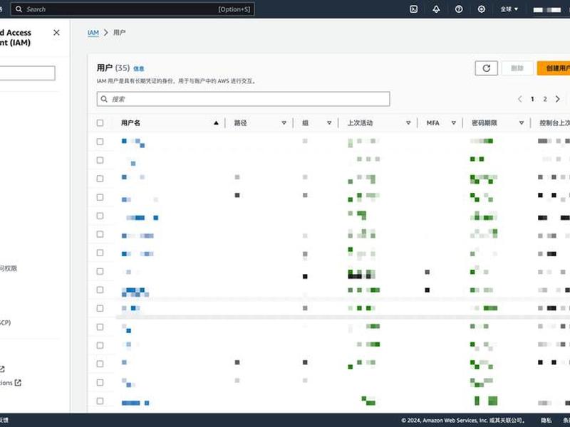 aws创建windows实例，aws windows