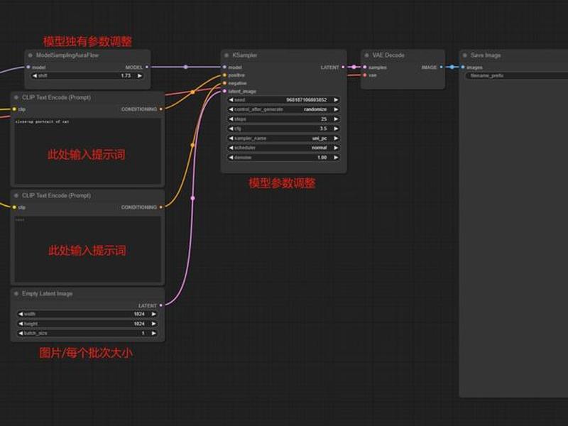comfy ui账户创建教程、创建create one账户 comfy ui账户创建教程、创建create one账户