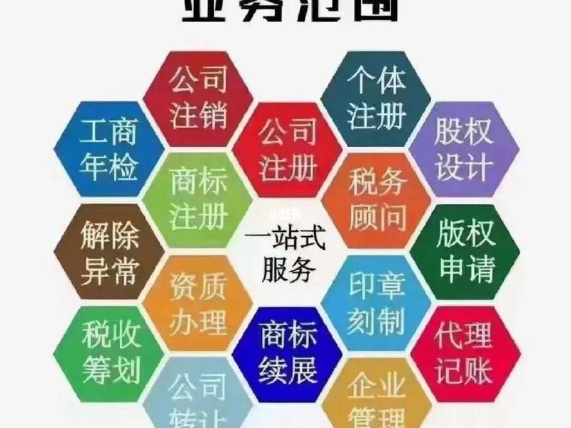 代理