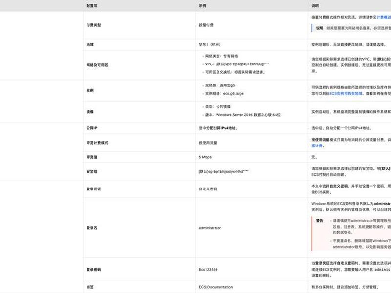 ecs为什么能够快速安装系统、ecs有什么用 ecs为什么能够快速安装系统、ecs有什么用