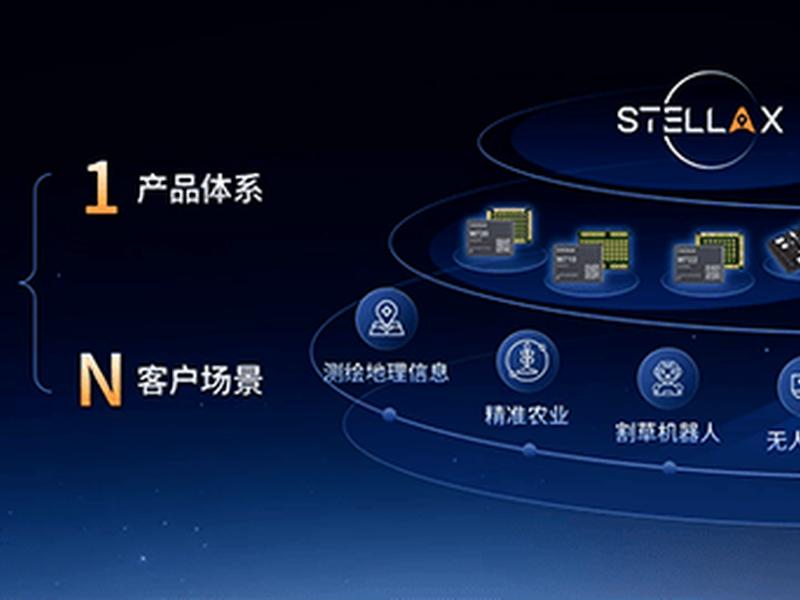 华测m500;华测m5rtk 华测m500;华测m5rtk