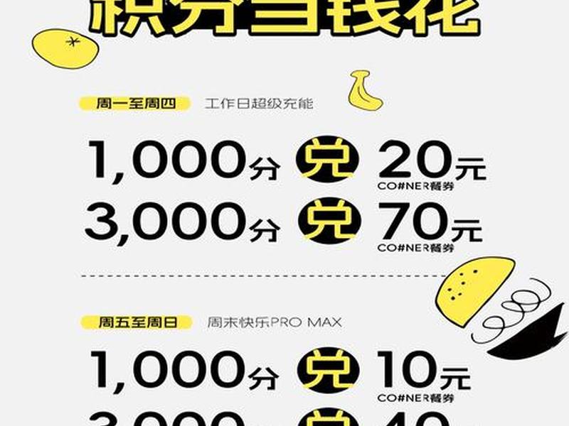 shopex积分商城 shoppers积分怎么用 shopex积分商城 shoppers积分怎么用