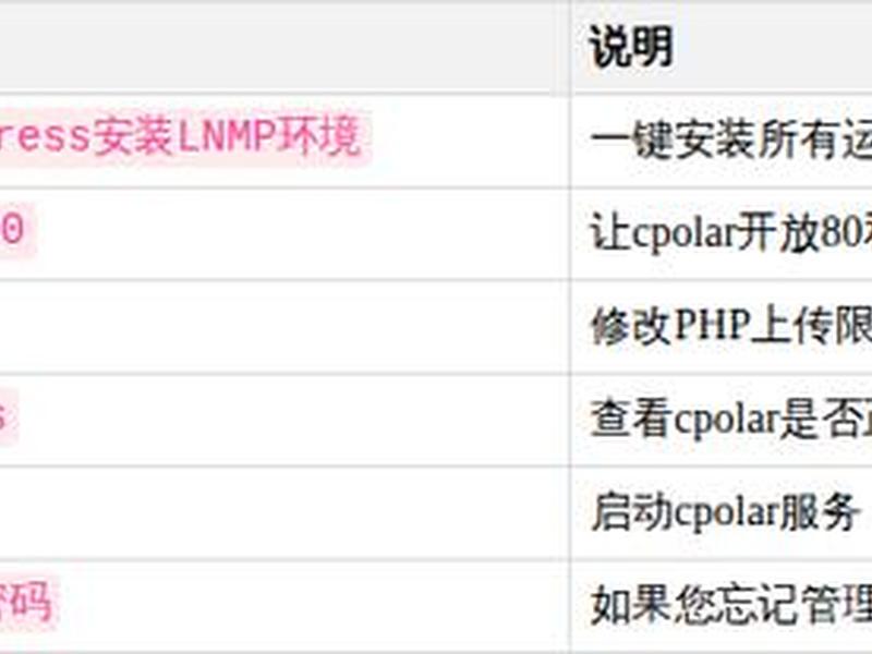 阿里云主机 建站 教程视频 - 阿里云搭建网站教程 阿里云主机 建站 教程视频 - 阿里云搭建网站教程