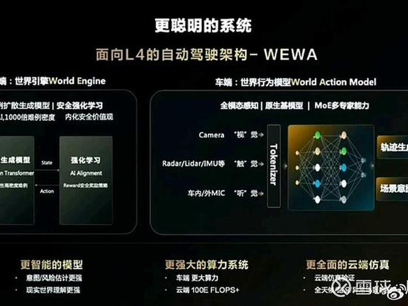 wp主题的安装方法 - wp主题的安装方法是什么