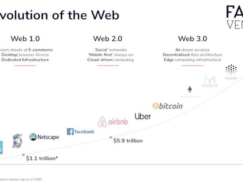 pb模型 web部署 pb webapi