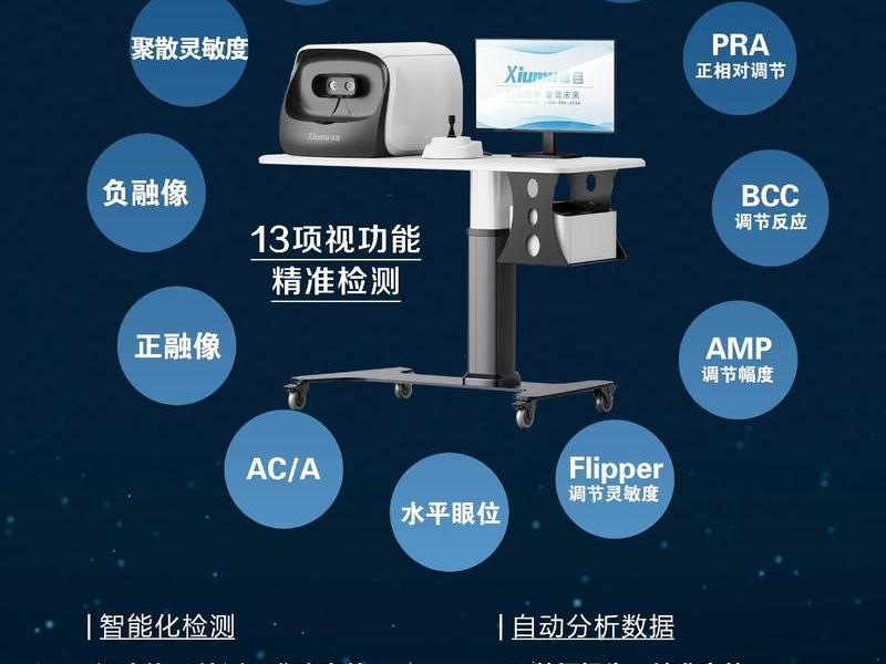 bcc检查 - bcc检查是什么