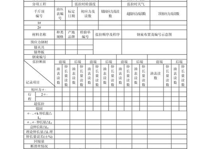 后交法详细介绍、后交法角度规定 后交法详细介绍、后交法角度规定