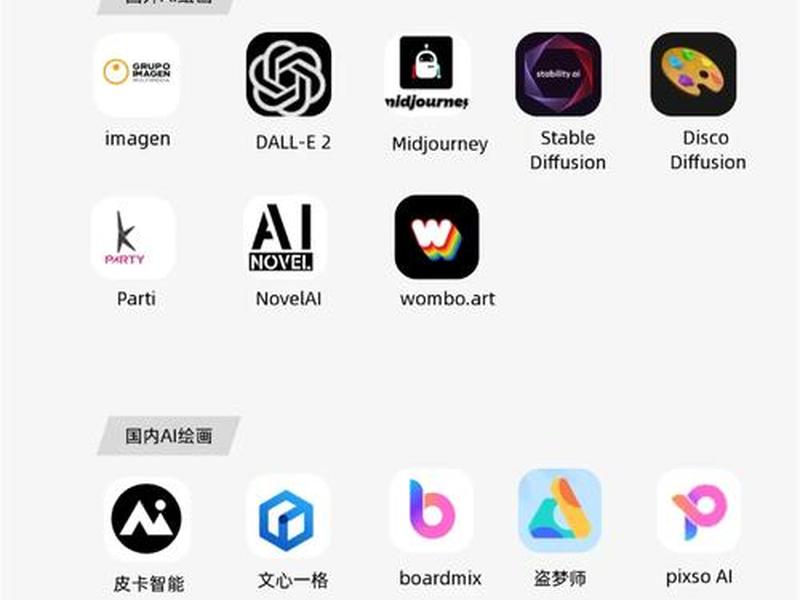 ai自动生成立绘;ai自动生成绘画软件 ai自动生成立绘;ai自动生成绘画软件