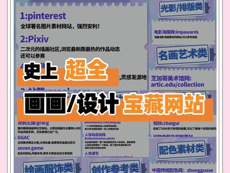 仿制网站教程 - 仿制网站教程下载
