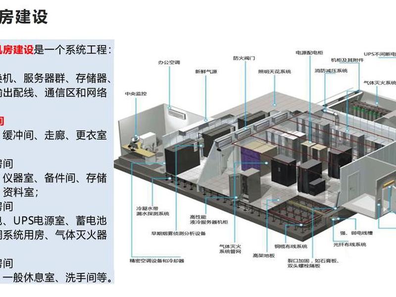 idc建设流程步骤 - idc机房建设流程 idc建设流程步骤 - idc机房建设流程
