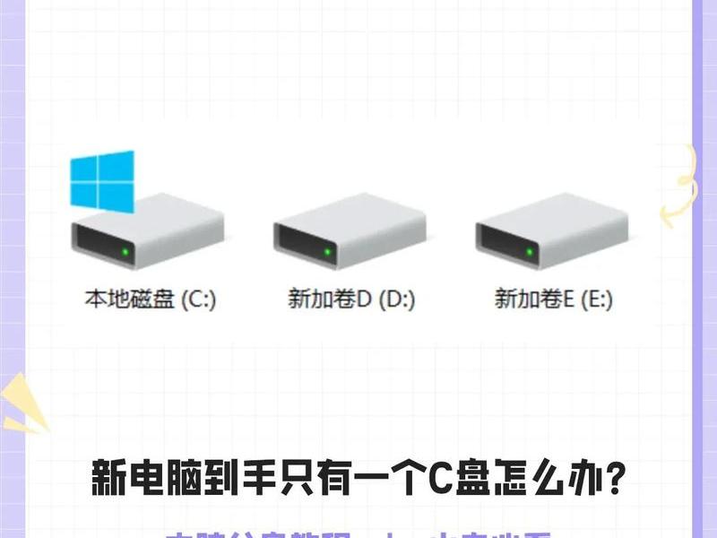 0基础电脑建盘教程;电脑o基础建盘教学 0基础电脑建盘教程;电脑o基础建盘教学