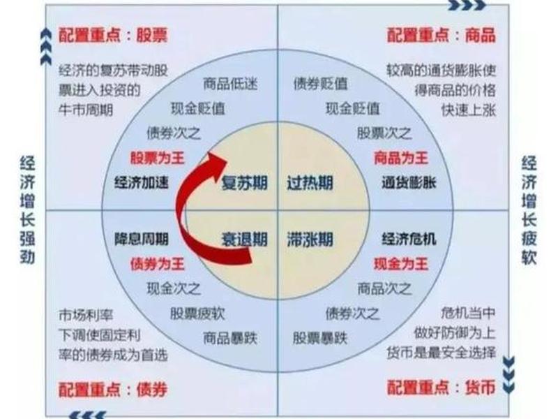 国外联盟怎么做的、国外联盟是怎么赚钱 国外联盟怎么做的、国外联盟是怎么赚钱