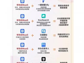华为云速建站视频教程，华为云速建站小程序