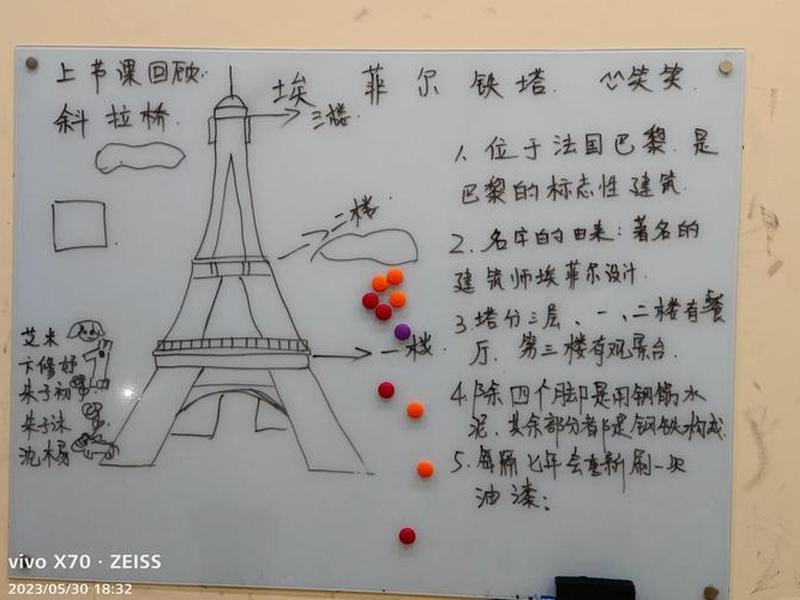 个人创意空间搭建指南、个人创意空间搭建指南有哪些 个人创意空间搭建指南、个人创意空间搭建指南有哪些