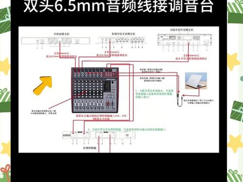 amh安装(amh面板安装教程) amh安装(amh面板安装教程)