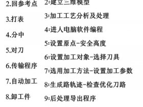 仿制设备使用教程；仿制设备使用教程视频
