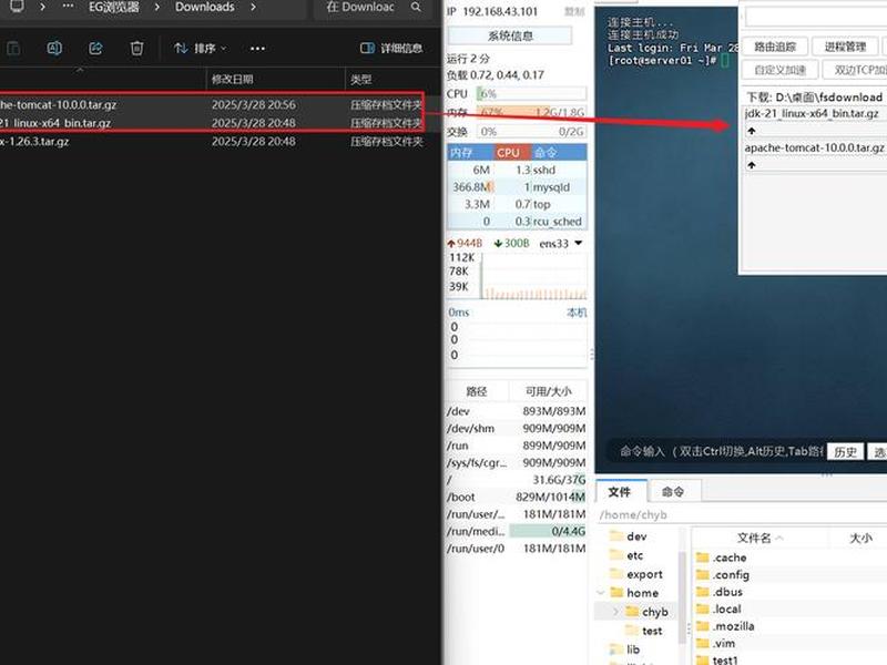 lunix安装nginx,nginx安装 linux lunix安装nginx,nginx安装 linux