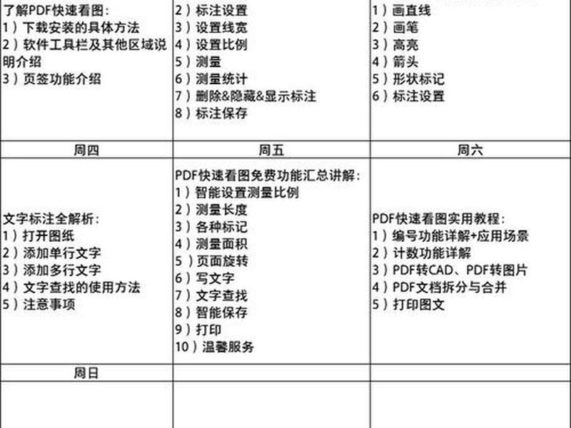 工程测量方案设计教程 工程测量方案设计教程pdf