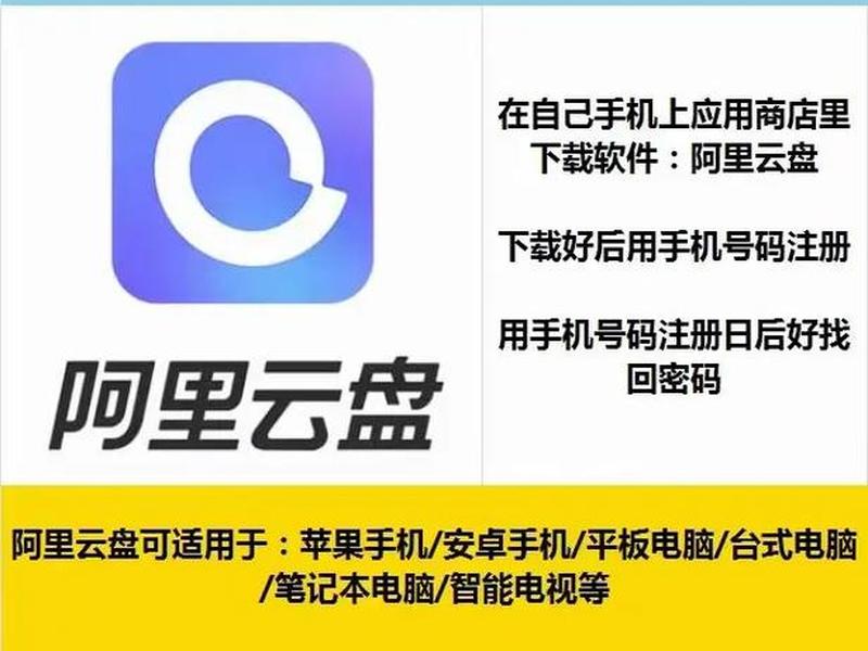 阿里大站云盘,阿里小站阿里云盘 阿里大站云盘,阿里小站阿里云盘