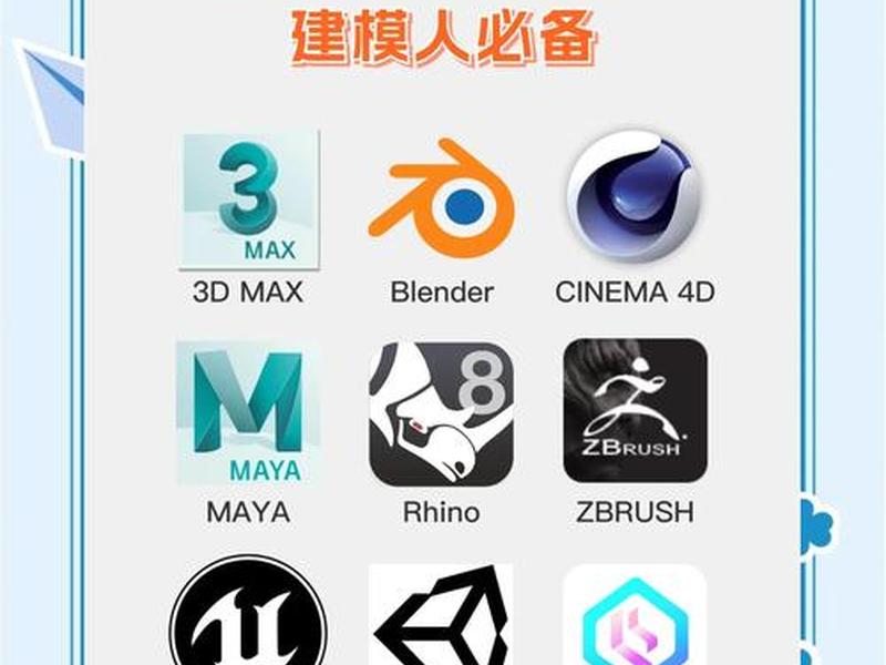 分享建模的网站(分享建模的网站有哪些) 分享建模的网站(分享建模的网站有哪些)