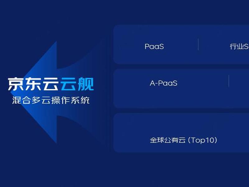 京东云主机怎么重装系统 - 京东云主机怎么用