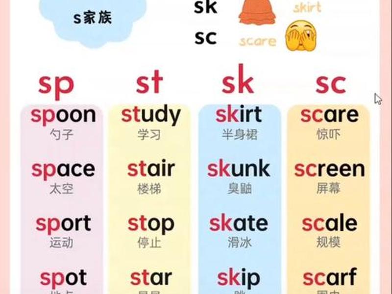 bricks的音标 bricks的音标怎么写 bricks的音标 bricks的音标怎么写