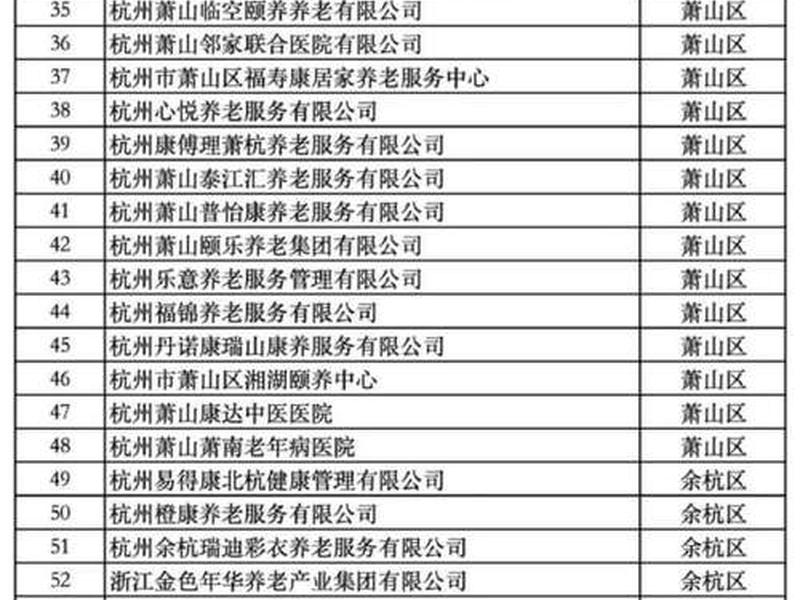 杭州建管站电话是多少,杭州建管站电话是多少号 杭州建管站电话是多少,杭州建管站电话是多少号