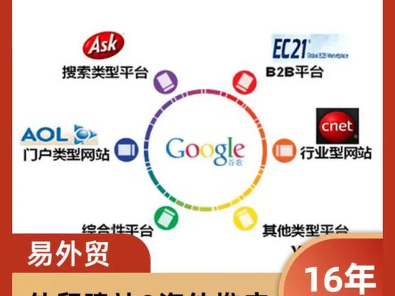 谷歌外贸平台 - 谷歌外贸平台推广需要多少钱 谷歌外贸平台 - 谷歌外贸平台推广需要多少钱