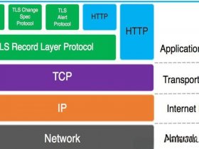 apache搭建https、apache搭建http服务器